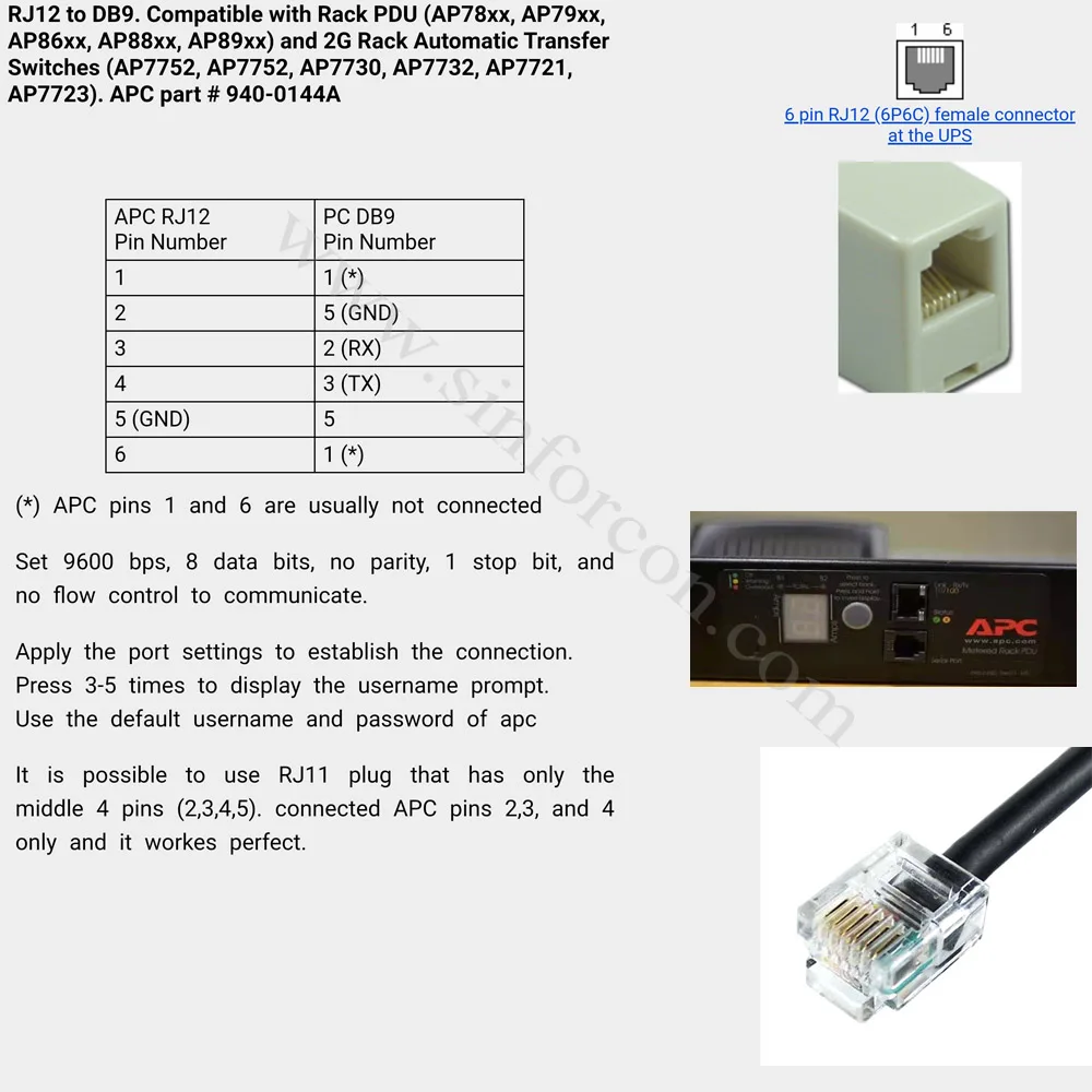 RS232 DB9 to RJ12 for AP7752 AP7730 AP7732 AP772 APC PDU Config Reset Restore Factory Setting Cable 940-0144A