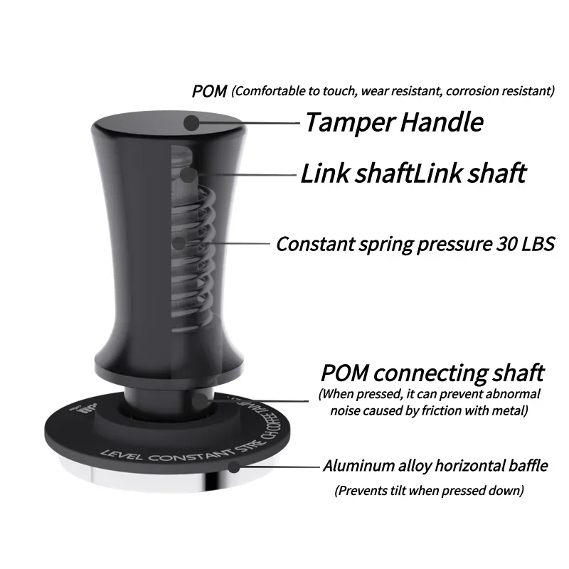 Espresso Coffee Tampers, Espresso Tamper, 30lb, Spring Loaded, Ripple Base, Aluminum Leveling, 51mm, 53mm, 5.3mm, 58mm