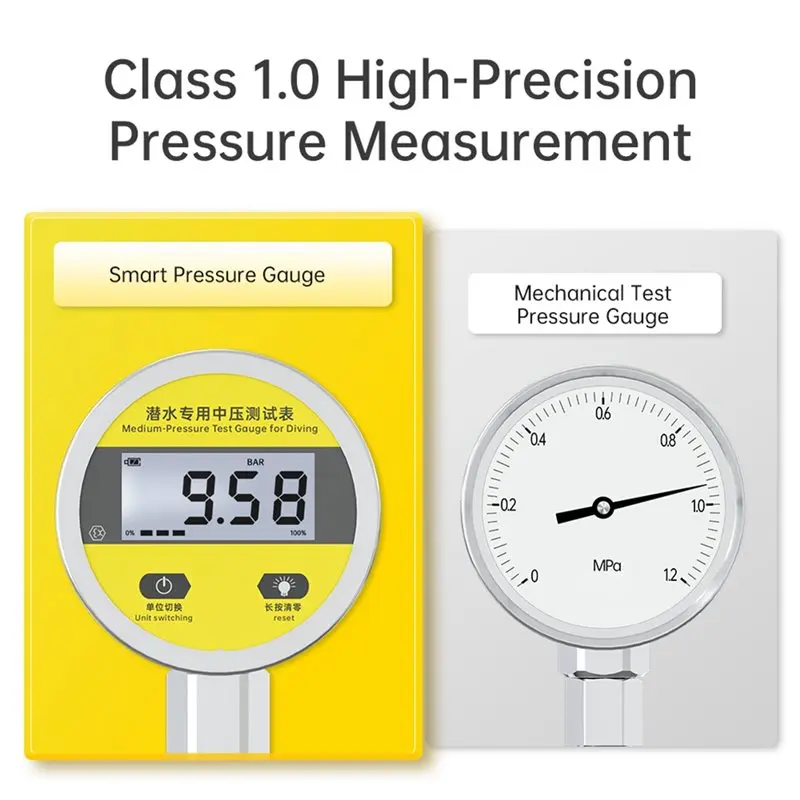 【SPECIAL】Gauge Digital Pressure Meter 2.5MPA 1% FS PSI/Bar Mpa/Kgf/Kpa G1/4 BCD Interface Medium Pressure Manometer Scuba Equipm