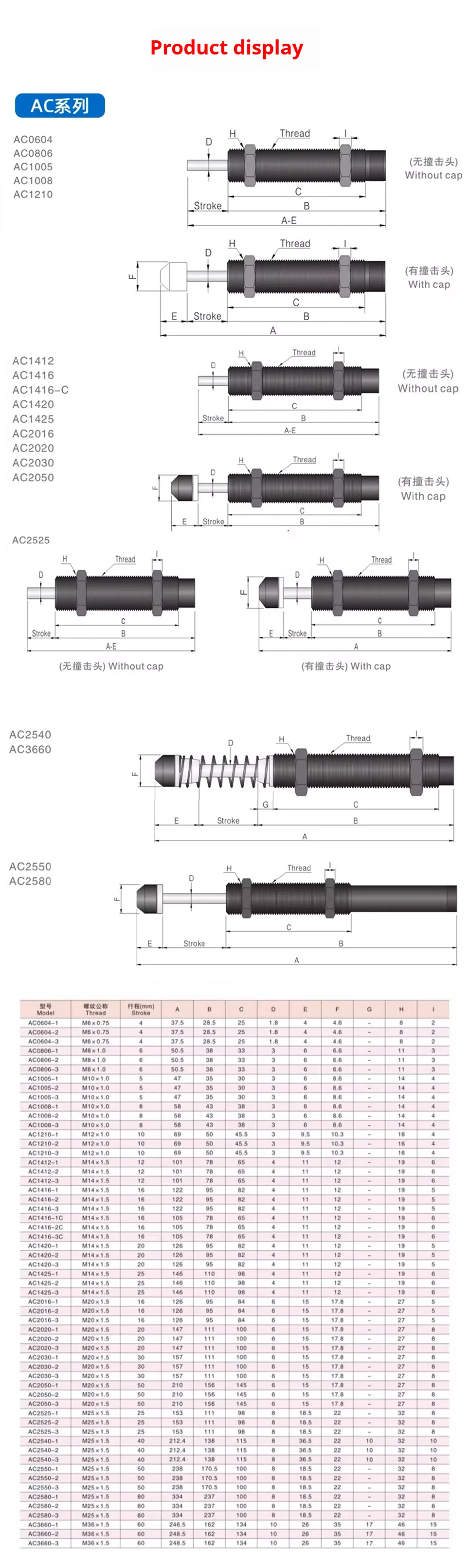 Pneumatischer Hydraulik-Stabilisator Hydraulikdämpfer AC0404/0806-2/1008/1210/1410 Dämpferzylinder Pneumatischer Stoßdämpfer – Detail 2