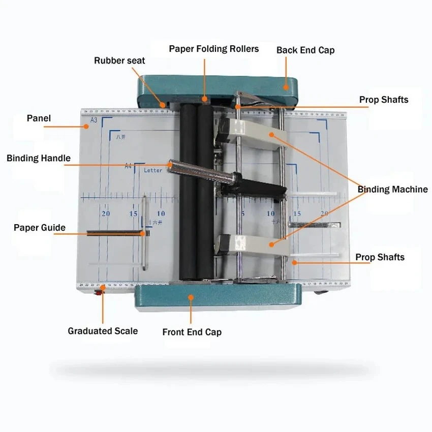 2-in-1 A3 Electric Folding and Stapling Machine, Automatic Office Binding Equipment for Brochures and Booklets