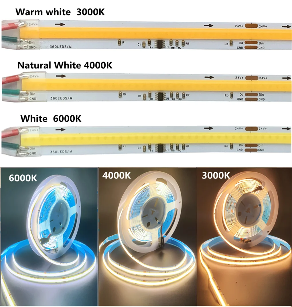 Running Water COB LED Strip 24V 360Leds WS2811 IC Pixel Flowing Light Tape 5M 3000K 4000K 6000K Horse Race Flexible Linear Lamp