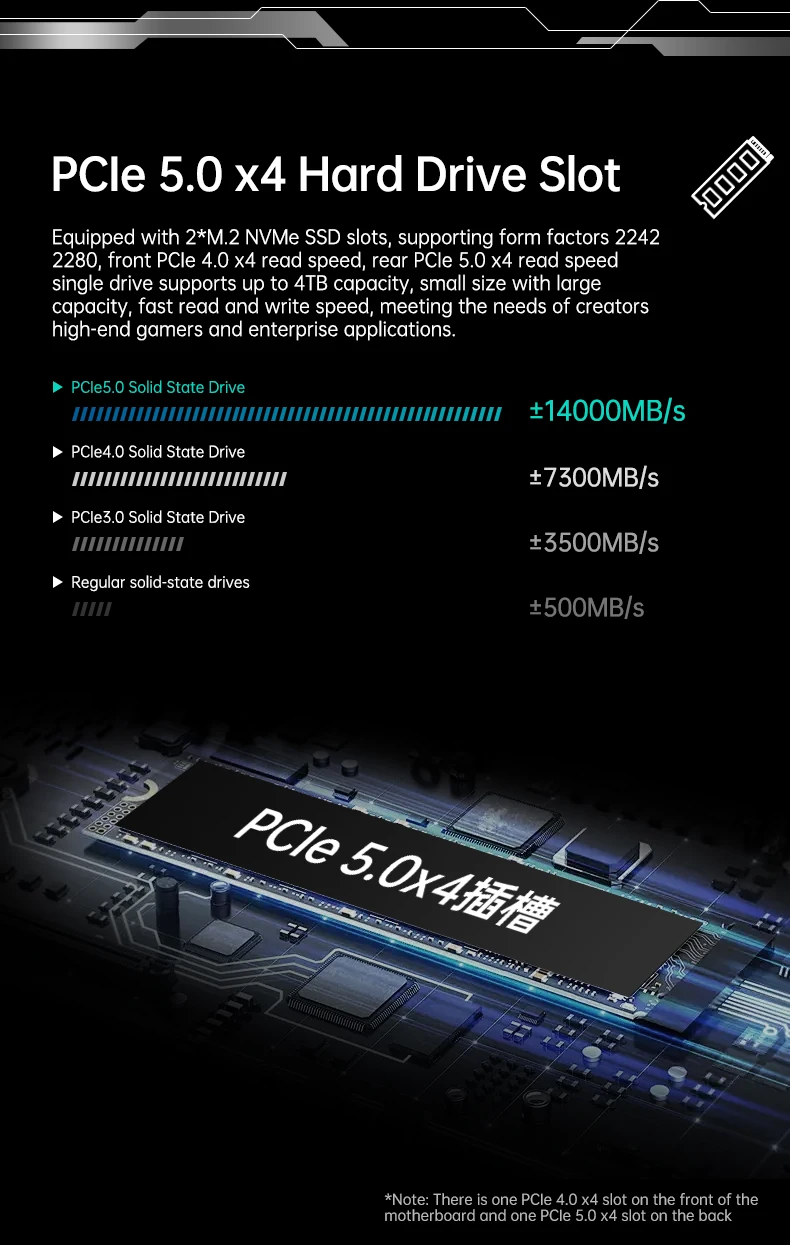 TOPC AMD Ryzen 9 9955HX Mini-ITX Motherboard AM5 PCIe5.0x16 DDR5 Dual M.2 5.0LAN 2.5G WiFi 6E