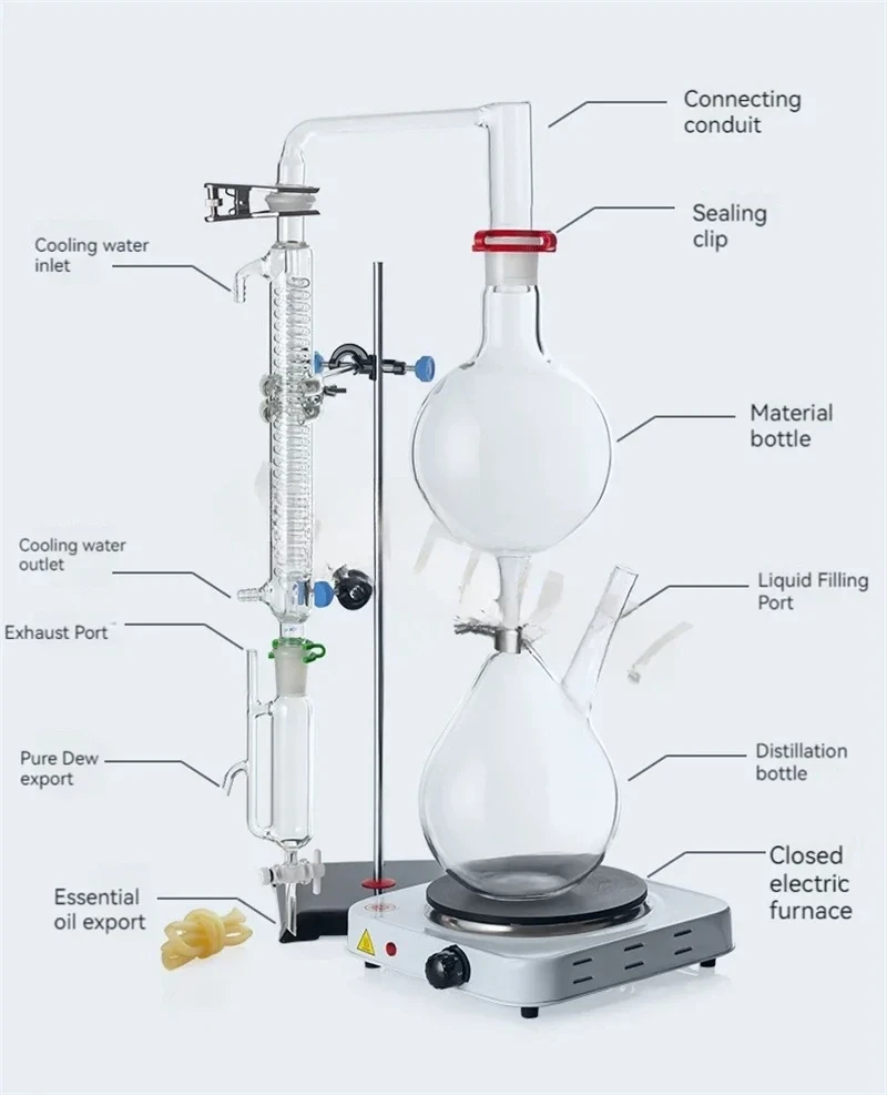 Essential Oil Extraction Separator Device 500/1000/200ml Pure Dew Distillation Equipment Graham Condenser