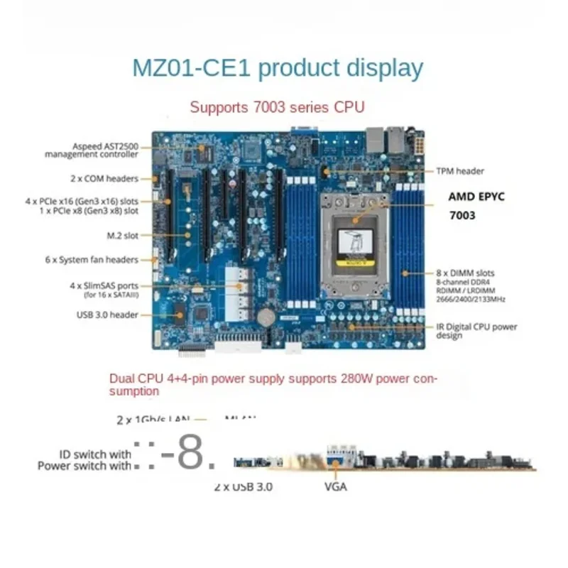 MZ32-AR0 H11SSL-I Материнская плата, PCI-E4.0 7H12/7542 EPRC7002/7003