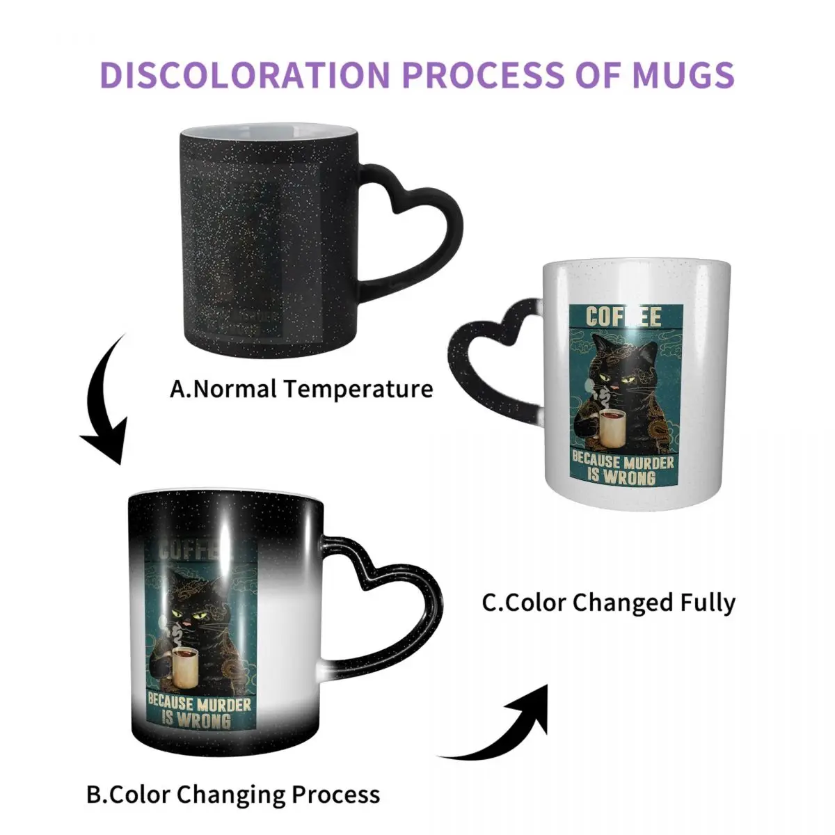 Black Cat Coffee Mug Funny Ceramic Coffee Cups Tea Mugs Milk Cup Drinkware Gift for Friends