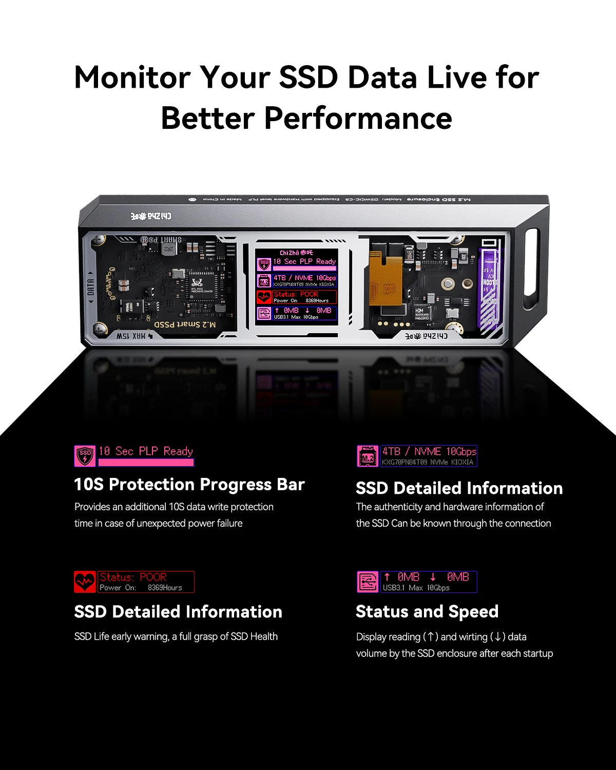 Explorer Edition M.2 NVMe SSD Enclosure,Support 10s PLP Prevents Write Data Loss,USB 3.2 Gen 2 Type-C (10 Gbps)