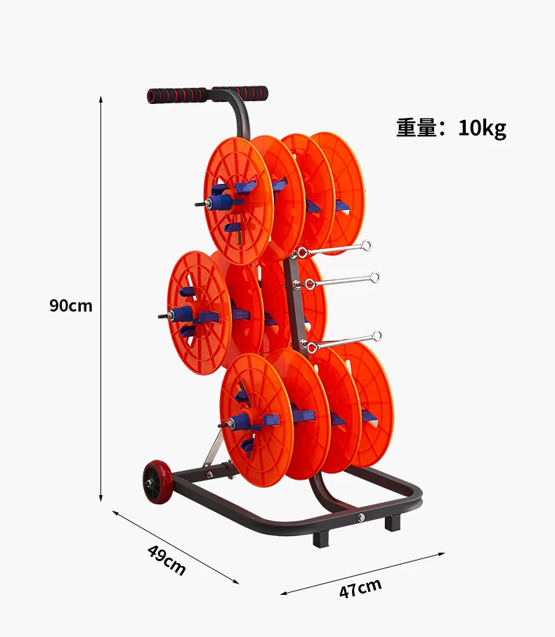 Pay-Off Artifact Fo…