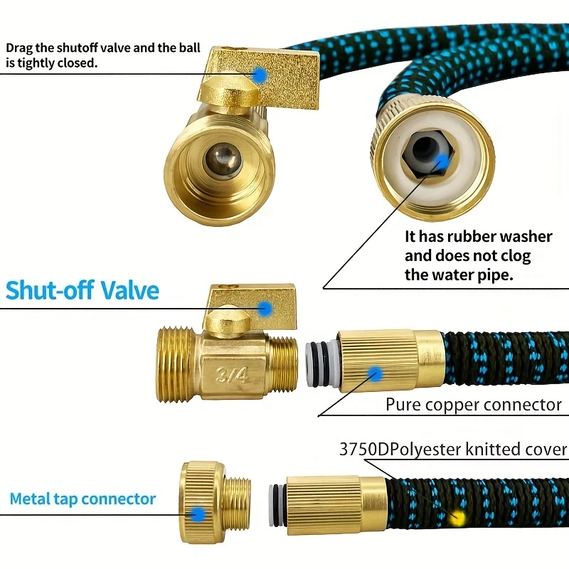 Teleskopowy wąż ogrodowy, wąż US3/4, myjnia wysokociśnieniowa, zestaw węży podlewanie ogrodu, wąż domowy, zestaw nawadnianie ogrodu