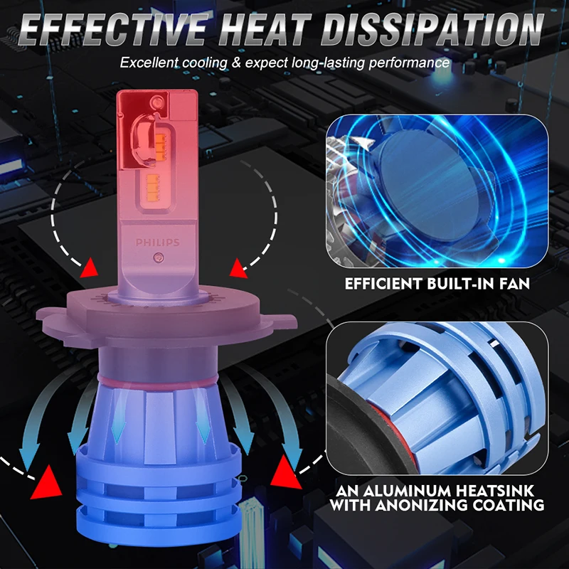 فيليبس Ultinon Pro3102 H1 H4 H7 H11 HB3 9005 HB4 9006 HIR2 9012 LED سيارة رئيس ضوء 6000K مشرق الأبيض الأصلي LED مصابيح الضباب