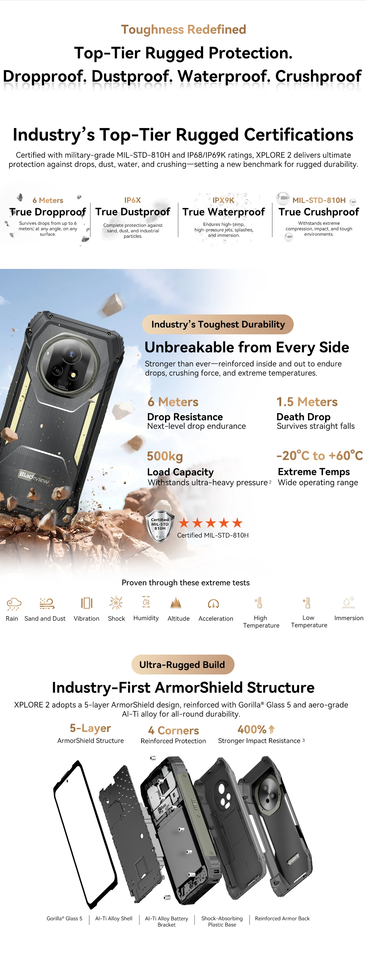 Global Version Blackview XPLORE 2 Rugged Smartphone Android 15 6.73" 3.2K AMOLED Display 12GB+1TB 20000mAh 120W NFC Mobile Phone