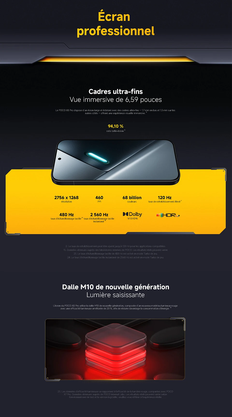 POCO X8 Pro 5G 256GB/512GB EEA Version NFC, Dimensity 8500-Ultra, 6.59 inches, 120 Hz, 50 MP Camera, 6500 mAh, IP68