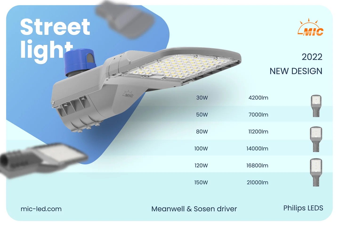 Newest IP66 led Lighting Motion outdoor Sensor Shoebox 150w Led Street Light