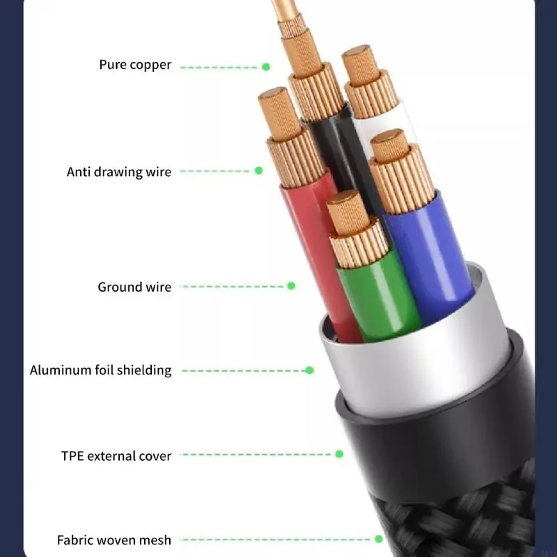 203b USB C สายชาร์จ 100W Type C To Type C สายการชาร์จ Fast Charging Cable Nylon ถัก