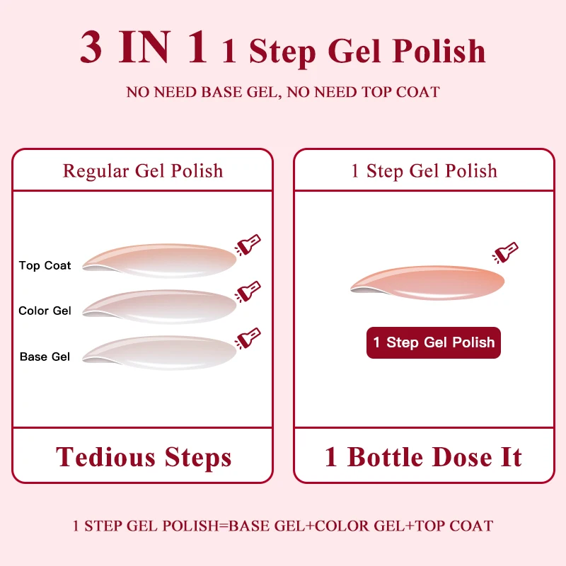 يجتمع عبر 7 مللي 1-Step جل البولندية لا حاجة قاعدة معطف فوقي 3 في 1 سهل التطبيق توفير الوقت UV LED مسمار الفن لوازم الورنيش صالون #2
