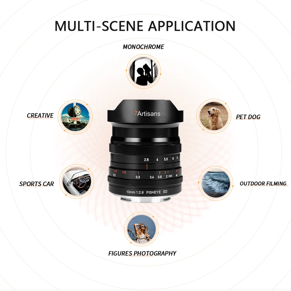 7artisans 10mm F2.8 Wide Angle Fisheye Full Frame Lens For Sony E Canon RF Nikon Z Panasonic L Leica L FUJIFX GFX 50S