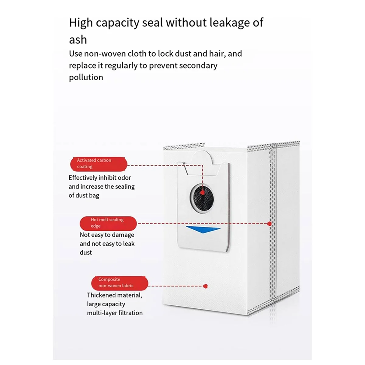 مناسبة لملحقات روبوت كنس X5 PRO ممسحة كيس لجميع الغبار ممسحة المواد الاستهلاكية عناصر تصفية فرشاة الأسطوانة الجانبية