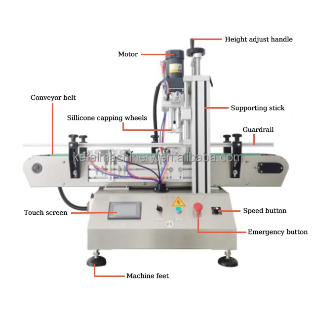 Automatic Capping Machine and Bottle Water Capping Machine Production Line