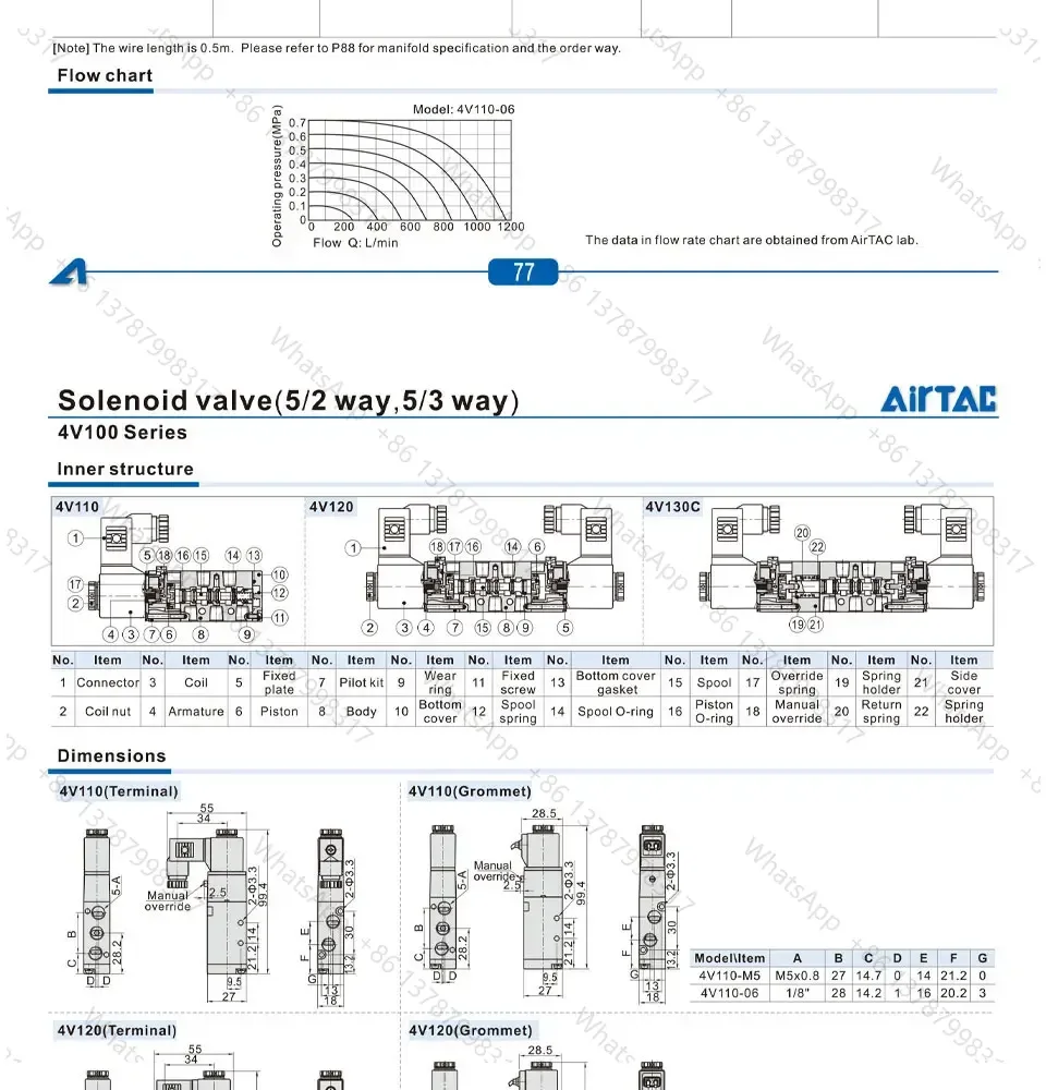 Elettrovalvola 4V110-06 4V210-08 4V310-10 4V410-15 Pneumatic Electric Solenoid Valve Direction Control Solenoid Valve 12V 24V 110V 220V Pneumatica — dettaglio 2