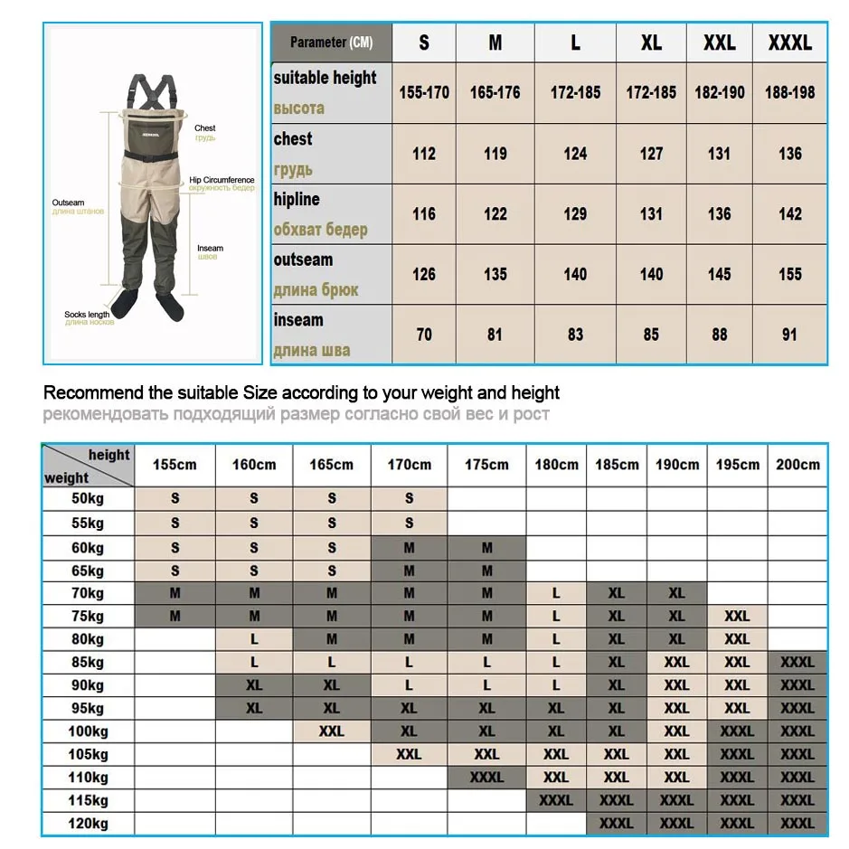 Fishing Waders Durable and Comfortable Breathable Stocking Foot Chest Wader Kits for Men and Women Farm Clothes