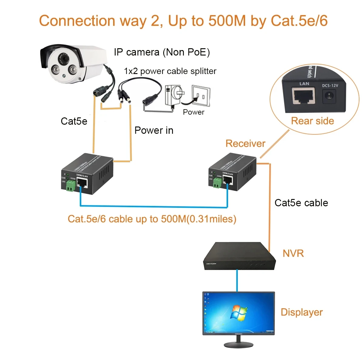 Imagem -04 - Ethernet Over Twisted Pair Extender Conversor de Mídia Cabo de Rede para Rede hd Câmera ip 300m Rj45 Cat5 500m