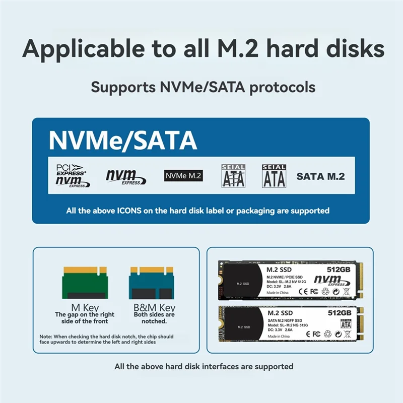 【b89e】m-2-nvme-ssd-boitier-usb32-gen2-type-c-20gbps-pcie-boitier-disque-boite-outil-gratuit-m-2-ngff-boitier