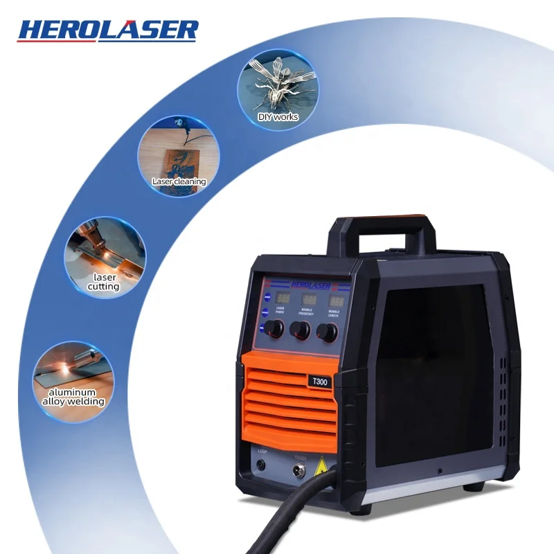 Herolaser 2024 New …