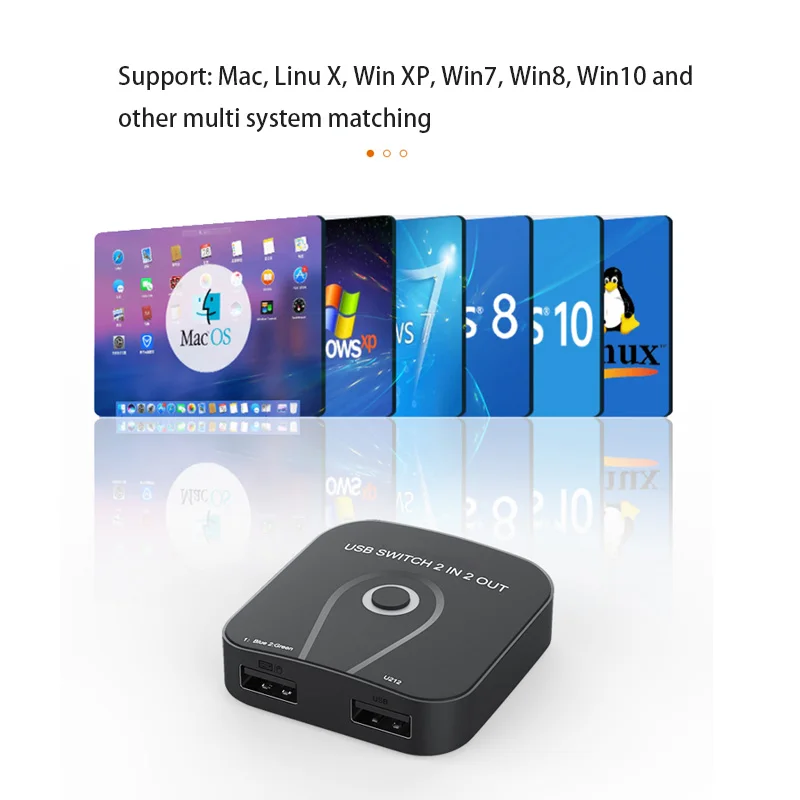 Internet Splitter Adapter LAN Extensor Multi-function USB network sharing switch 2 In 2 Out game USB3.0/2.0 SWITCHER USB Hub