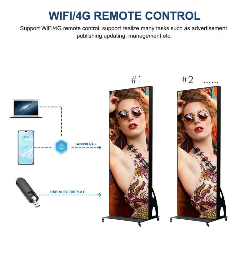 Retail Store Showcase Led Poster Display Indoor Portable Advertising Standing Led Screen for Shopping Mall