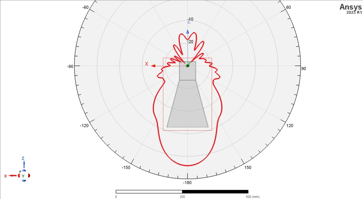 Antena Tanduk 5.8G HornAnt 15db Antena Perolehan Tinggi Daya Tinggi 200W