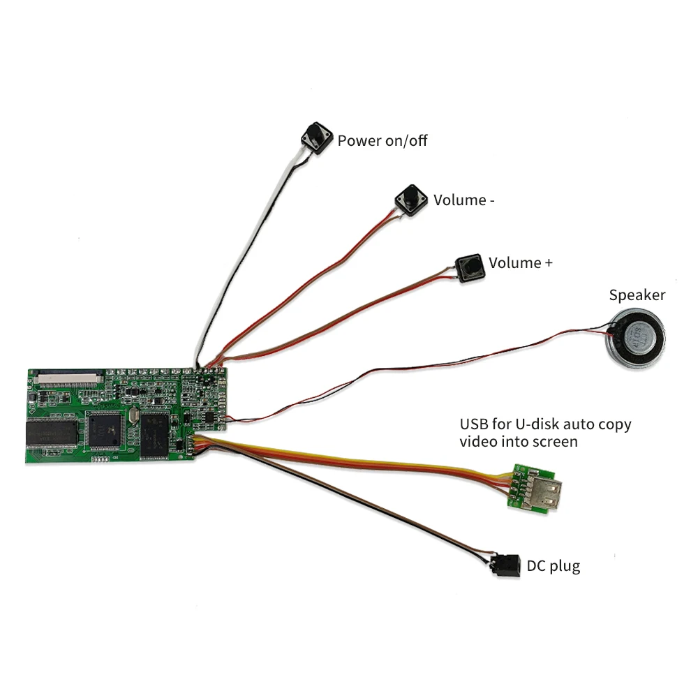 Video Elements Screen With DC Plug And USB For Client Video /Advertising Display In Loop After Power Plug In For Photo Display