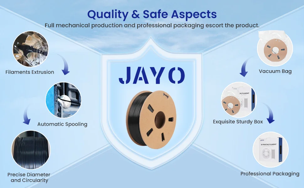 JAYO 5,5 kg 3D PETG/PLA/PLA PLUS Druckerfilament 1,75 mm 100 % blasenfrei, ungiftige 3D-Druckmaterialien für 3D-Drucker und 3D-Stift – Detail 36