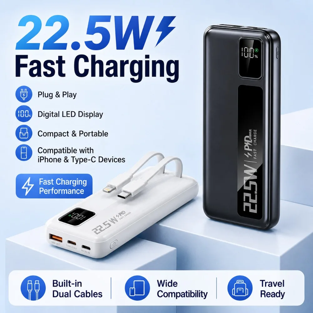 Portable 20000mAh Power Bank 22.5W Super