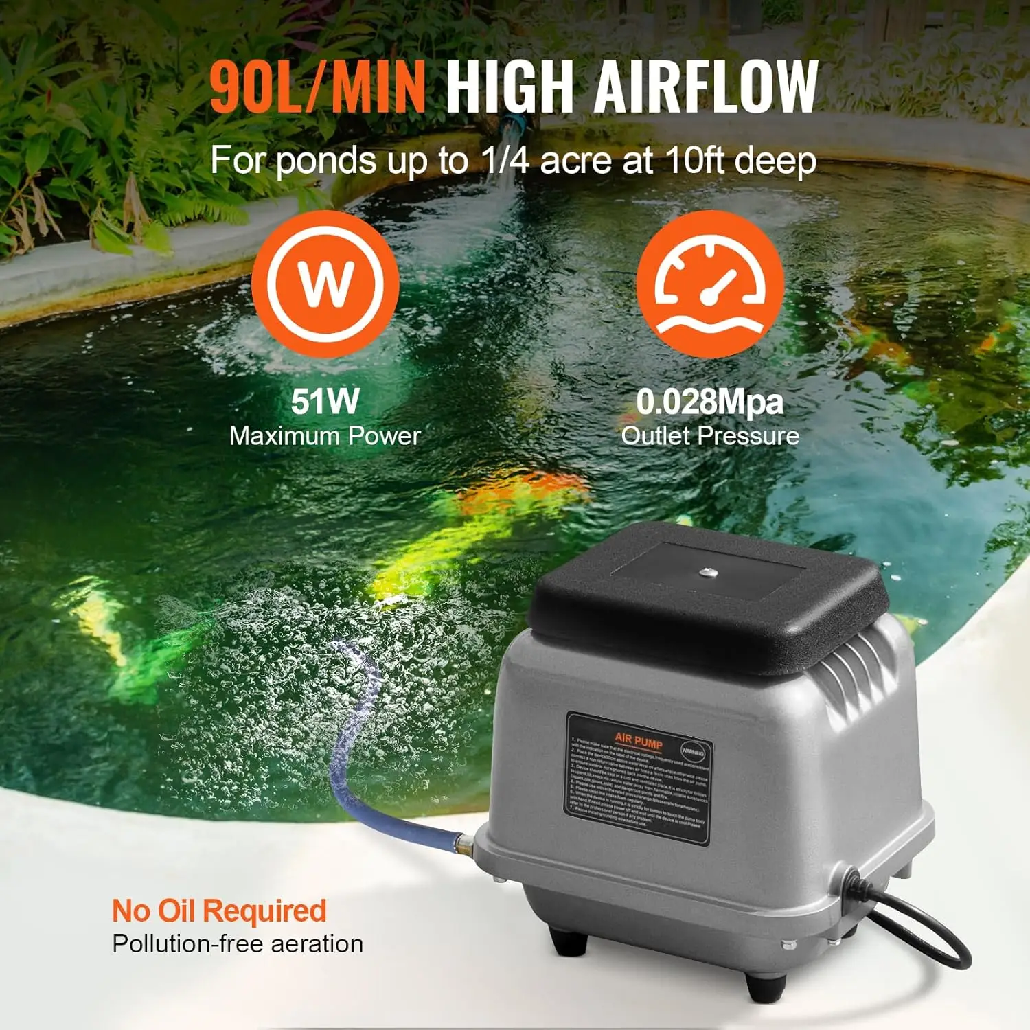 

Linear Air Pump, 109L/Min Air Flow Septic Aerator Pump, Aeration System for 1/2 Acre 10 FT Deep Ponds, Water Gardens