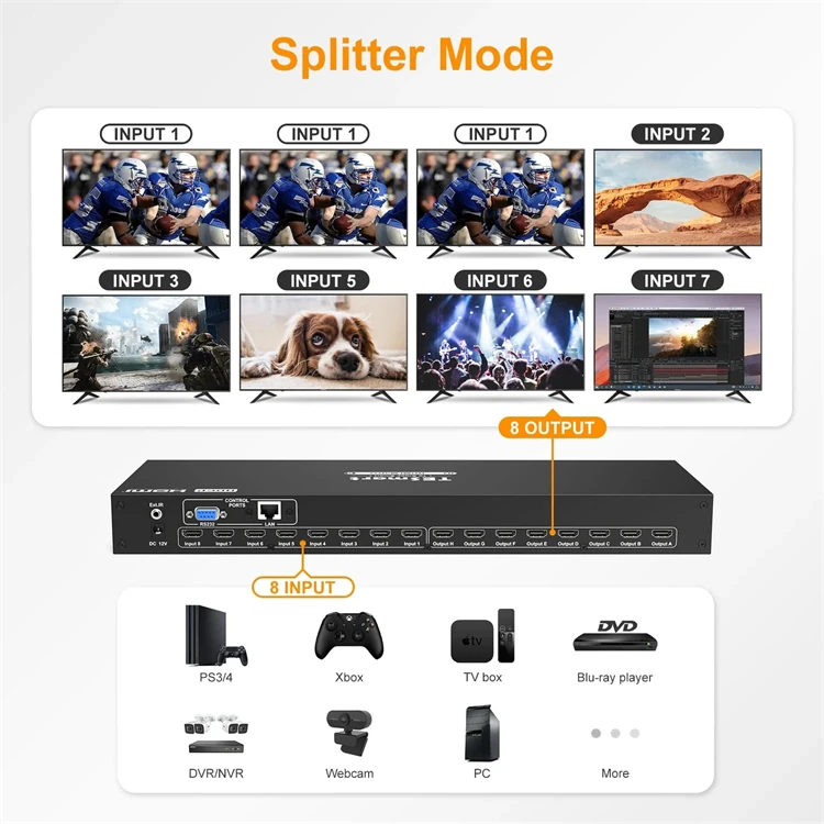 

TESmart 8x8 Matrix 3840*2160@30Hz Support EDID LAN RS232 IR Receiver Front Keypad Switch LCD Display Video Switcher