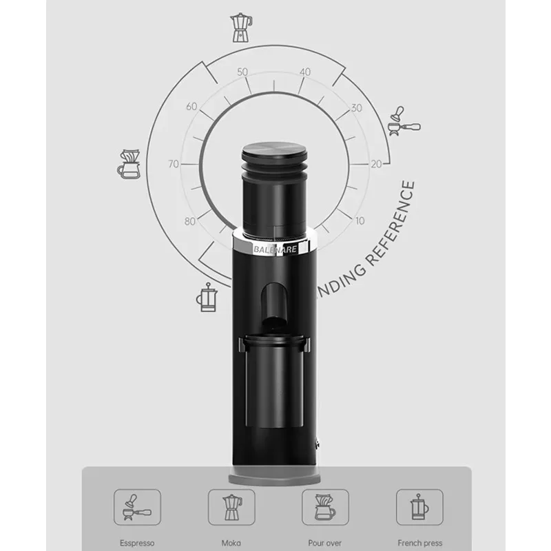 

63mm Conical Burr Electric Home Coffee Bean Grinders for Espresso and Pour-Over Coffee Grinder