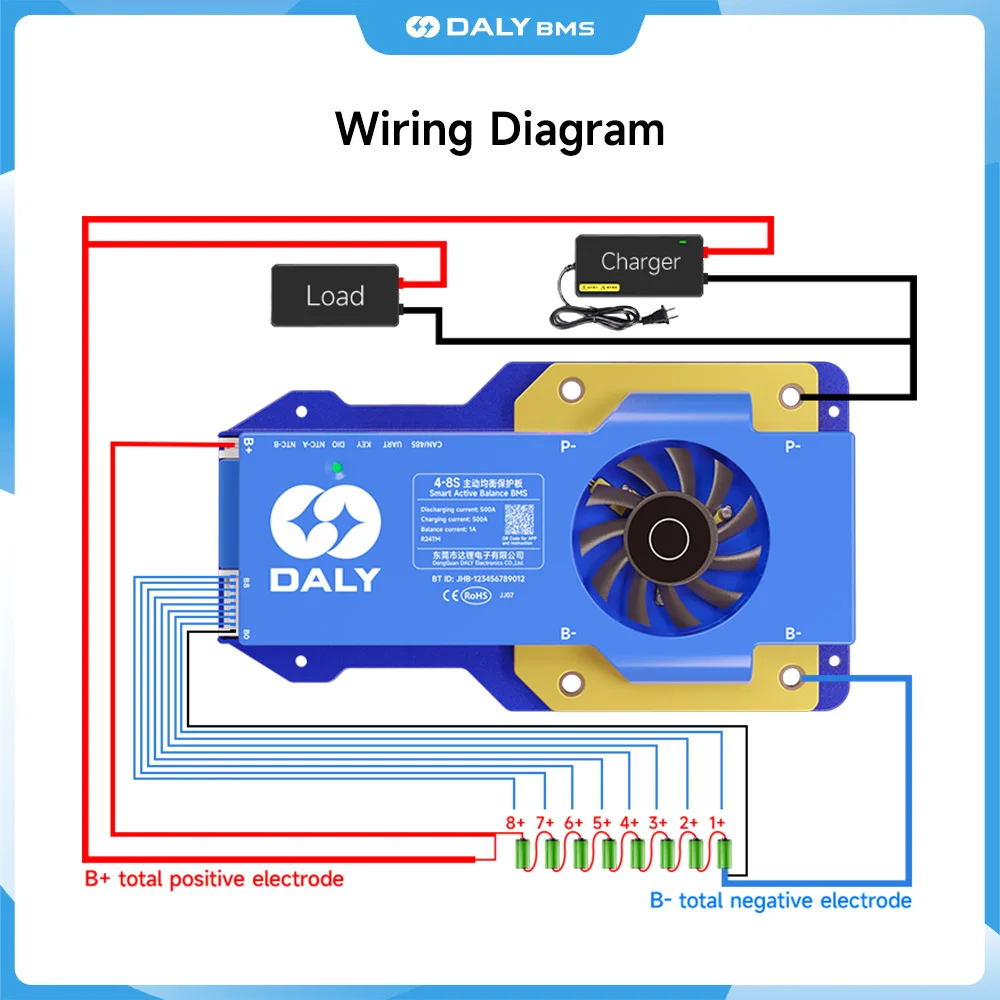 DALYBMS 250A 300A 400A 500A DALY Bms Smart BMS 4S 12V 8S 24V 1A Active Balance bms for lifepo4 lithium ion battery RS485 CAN image 3