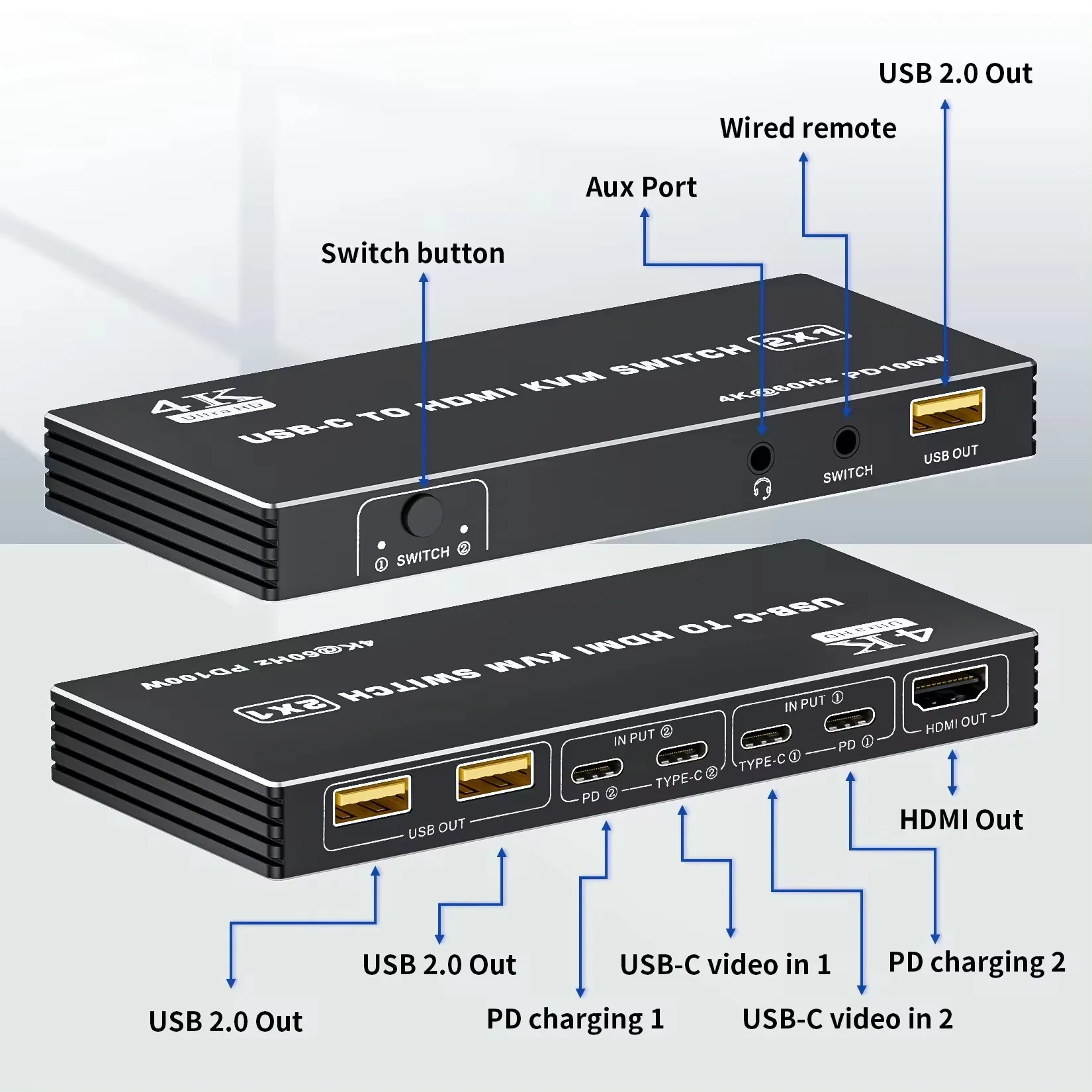 Type-C KVM Switcher 2x1 4K 60Hz USB C to HDMI USB KVM Switch 2 in 1 out Support PD Charging for 2 Computer Share Mouse Keyboard