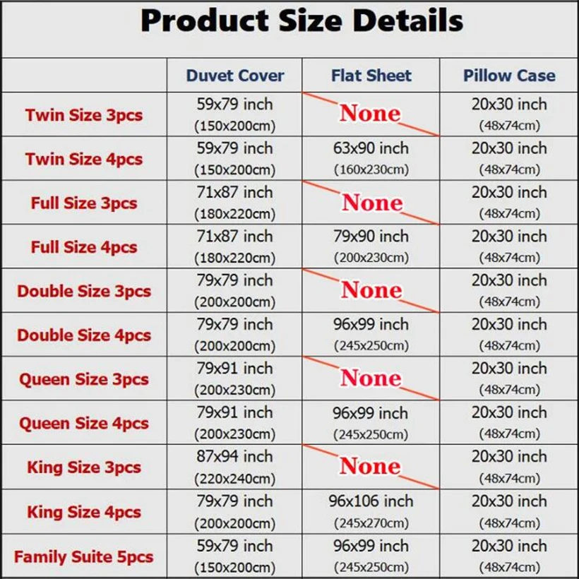 Thumbnail 2 - #52 Compare Duvet Covers Before You Buy