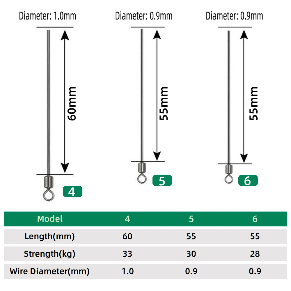 20 piezas de alambre de acero, poste largo, giratorios de pesca, rodamiento de bolas, anillos sólidos giratorios para accesorios de pesca de carpa