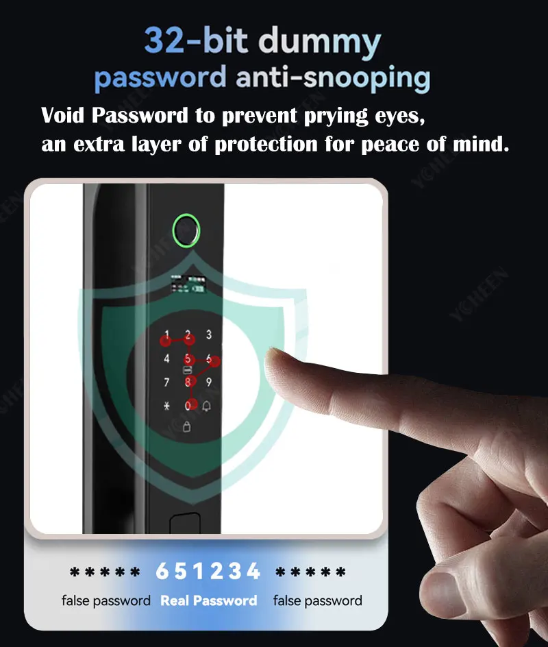Tuya Wifi App Gesicht Polyglot Elektronisches Türschloss Fingerabdruckerkennung Passwort Intelligentes digitales Schloss Schlüsselkarte 6068, Einsteckschloss – Detail 7