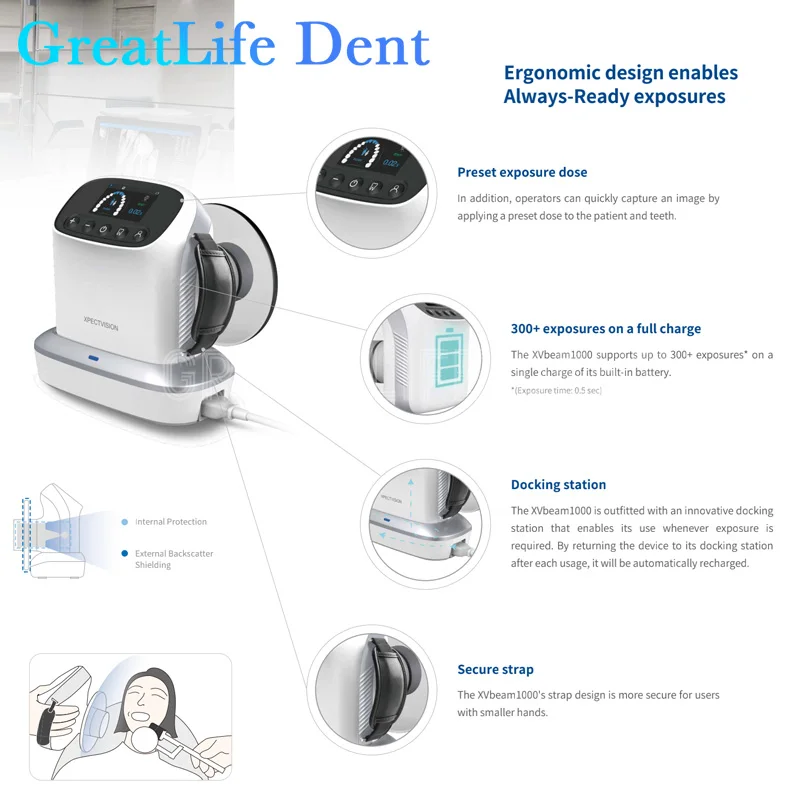 Mexico ru eu auf Lager great life xvbeam2000 tragbare zahn ärztliche röntgen kamera hand gehaltene hyper light xray maschine rvg bildsensor system