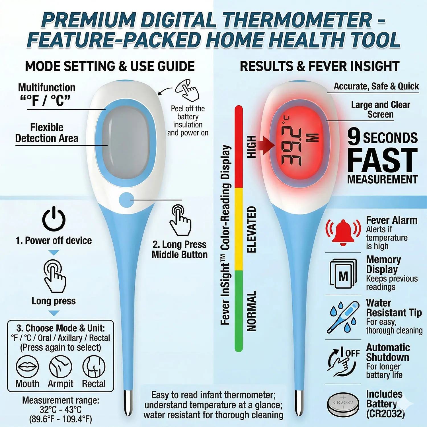 New Electronic Thermometer Fast Measurement For Adults Children LCD Digital Display Oral Cavity Armpit ℉/℃ Thermometer