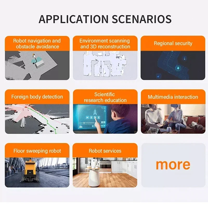 Original Laser Distance Sensor for Roborock S50/ S6/ S5Max/ S6MaxV/ S7/ S7Max/ Parts Robotic Vacuum Cleaner LDS01RR Accessories