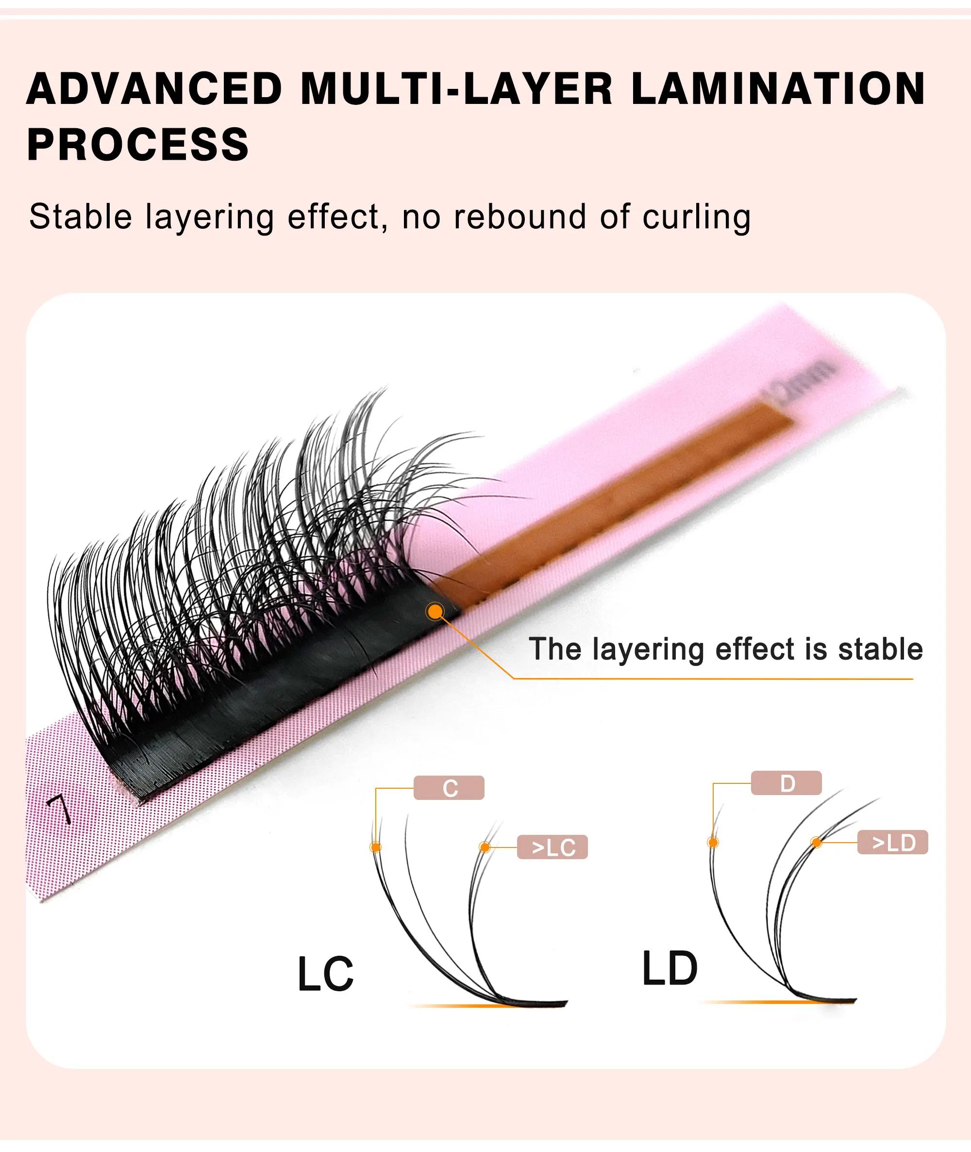 CoMango Multi-Layer LC/LD Bloom Camellia Wimpernverlängerung Superweiche, flauschige, vorgefertigte Volumenfächer Automatische blühende Wimpern – Detail 5