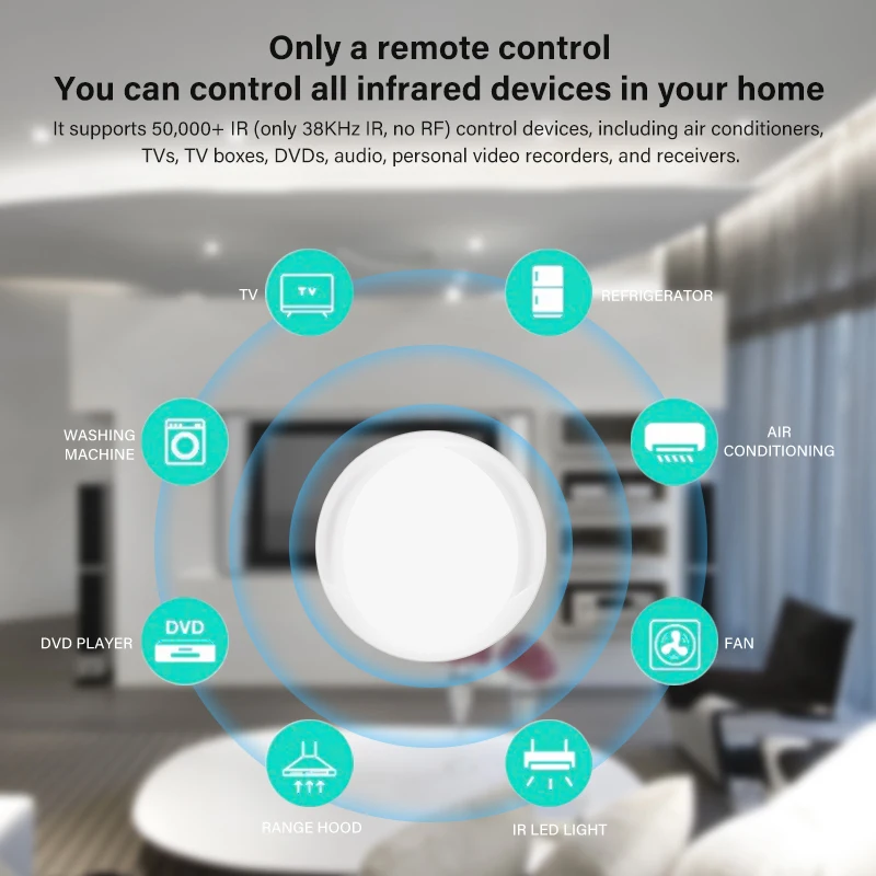 Tuya WiFi IR Remote Controller for Air Conditioner TV, Smart Home Infrared Universal Smart Life Control for Alexa Home