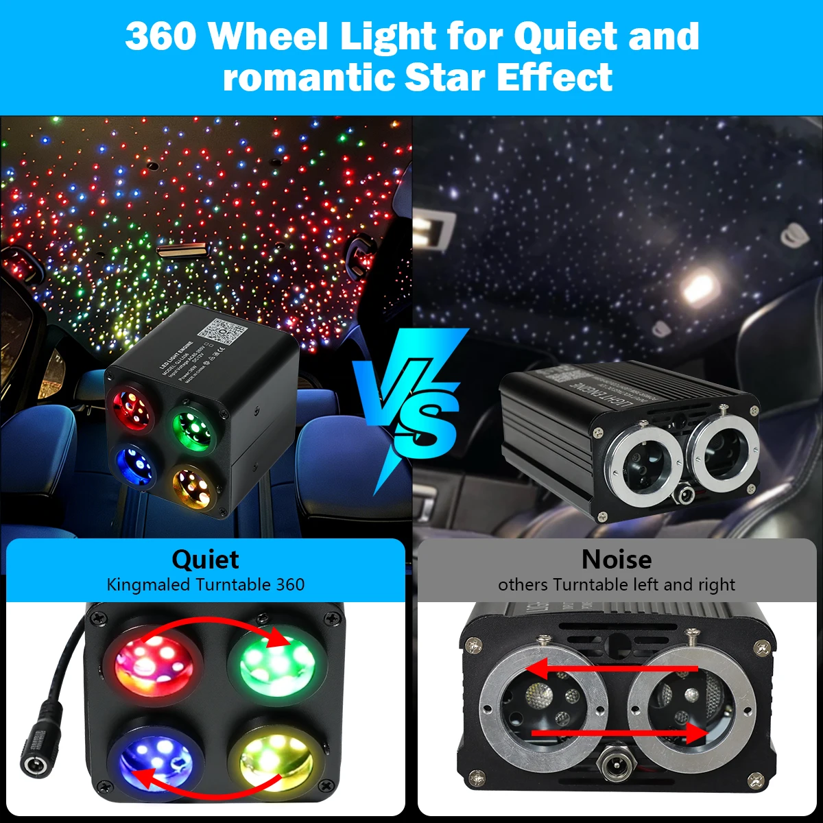Kit de plafonnier étoilé à fibres optiques RGBW 4 ports 36W, effet étoiles filantes, avec contrôle par application, pour étoiles de toit de voiture