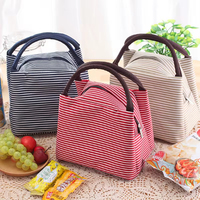 Portable Lunch Bags Thermal Insulation Lunch Box Storage Bag Children's School Lunch Box Bag Picnic Storage Large Capacity Tote