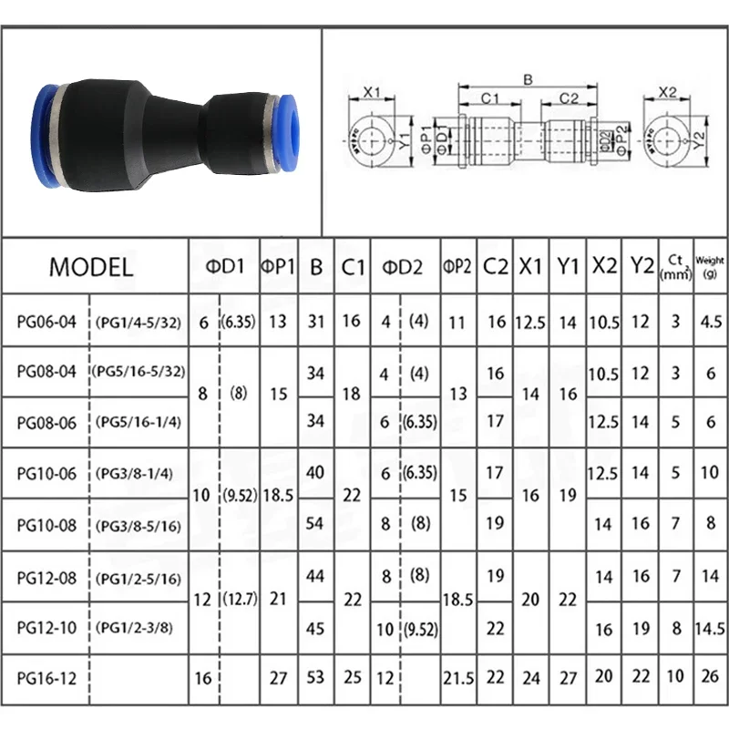 Accesorios neumáticos, conector de plástico PU 4mm 6mm 8mm 10mm para tubo de manguera de aire y agua, conexión rápida de Gas recta