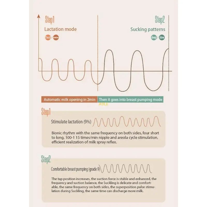 Bomba elétrica Mão vestível mão vestível alimento alimento leite coletor
